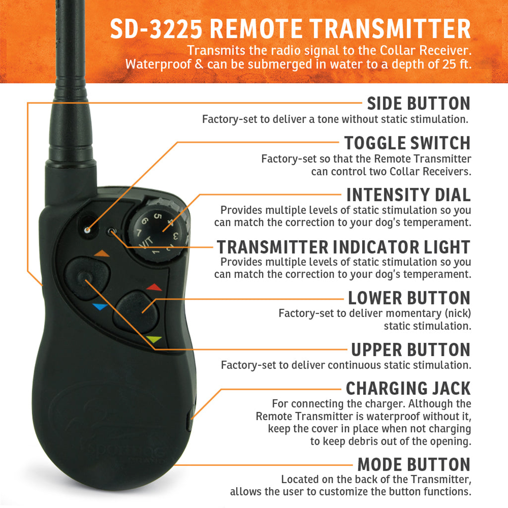 SportDOG HoundHunter 3225 System