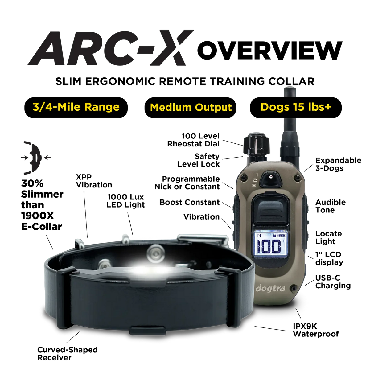 Dogtra ARC-X E-Collar System