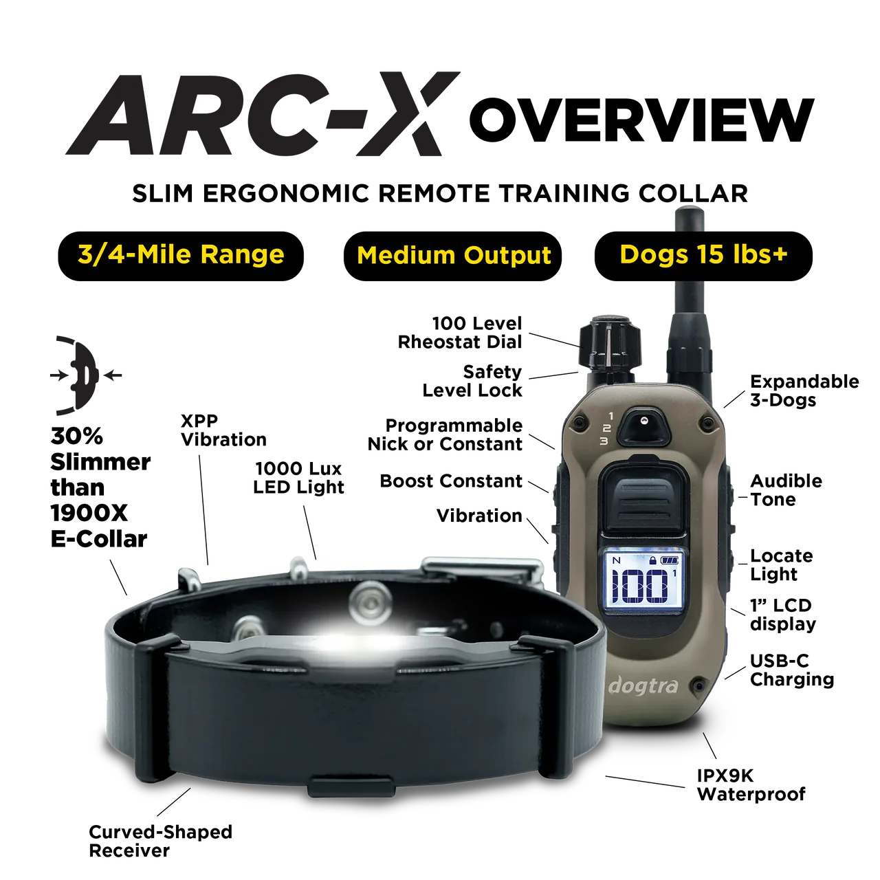 Dogtra ARC-X E-Collar System