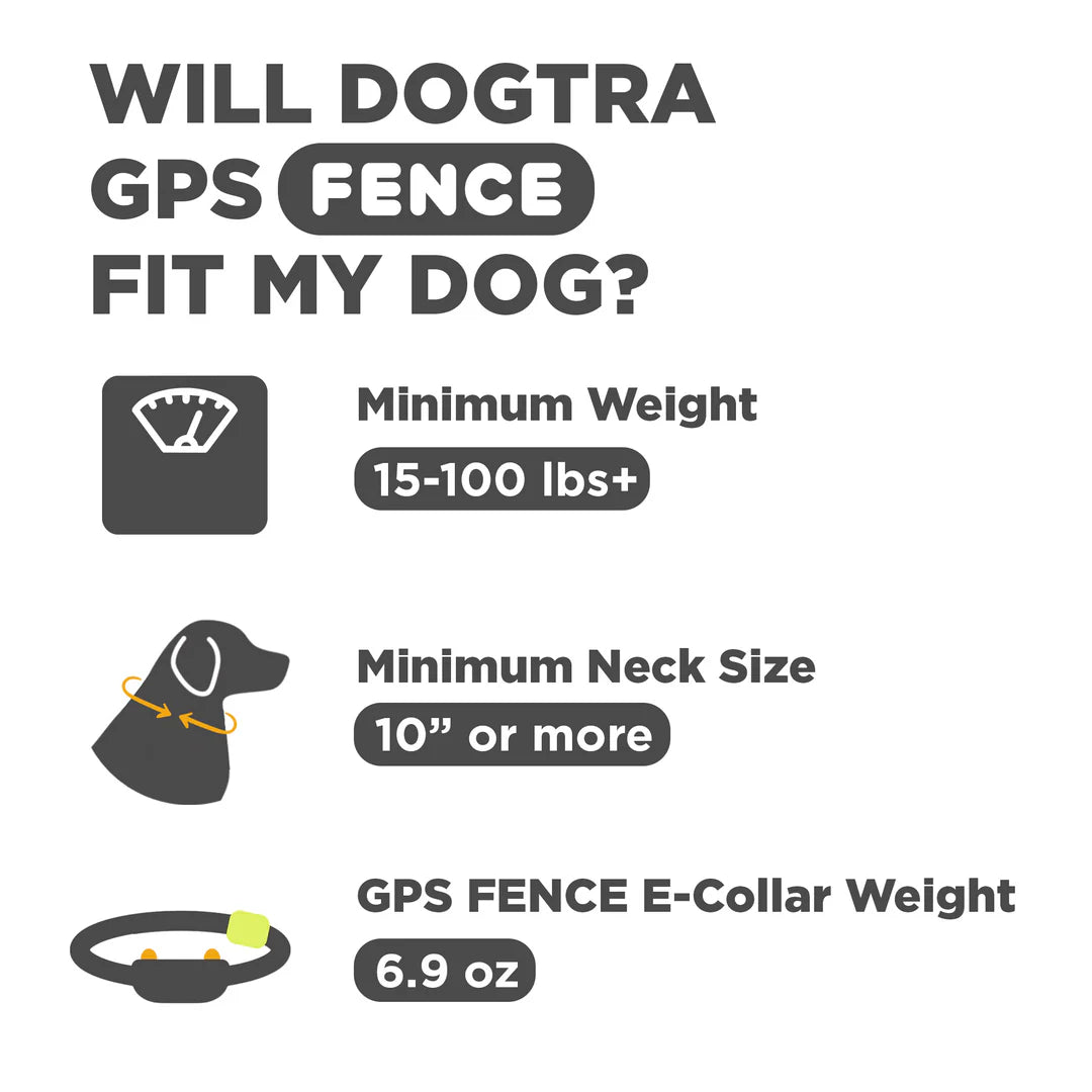 Dogtra GPS Wireless Fence