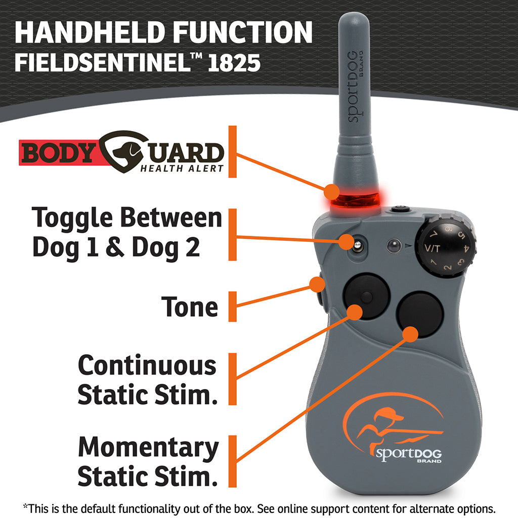 SportDOG Field Sentinel 1825