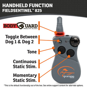 SportDOG Field Sentinel 825