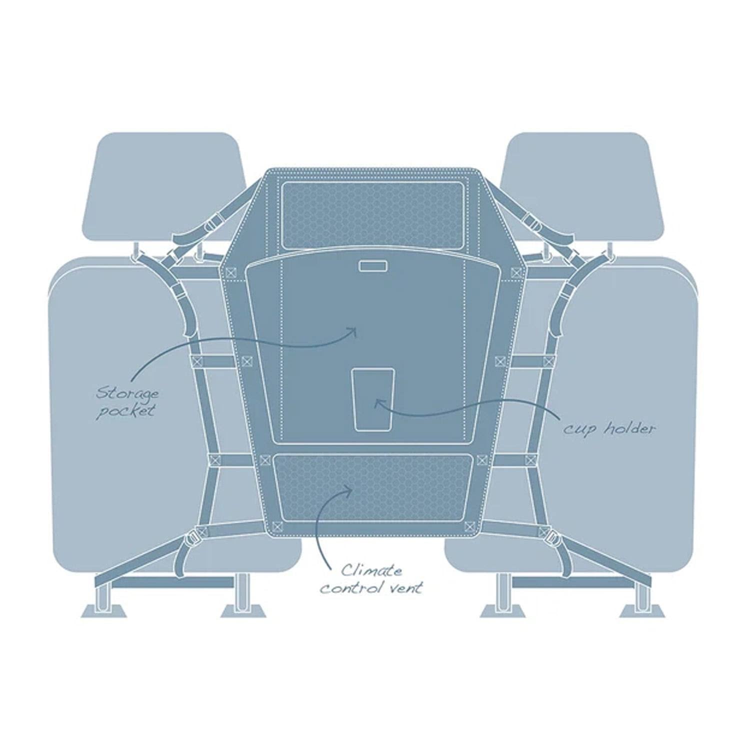 Kurgo Backseat Barrier for Dogs – Vehicle Safety Divider - Lion Country Supply