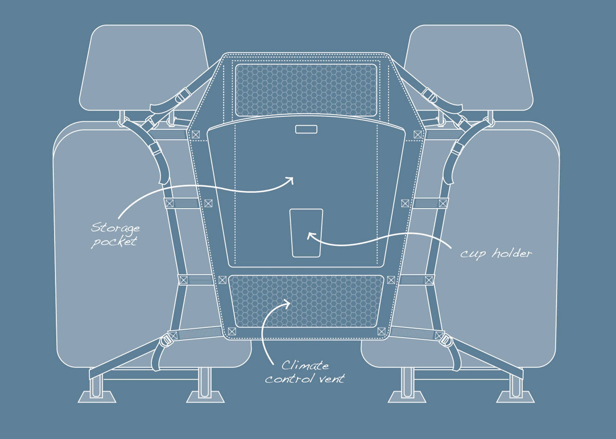Kurgo Backseat Barrier for Dogs – Vehicle Safety Divider - Lion Country Supply