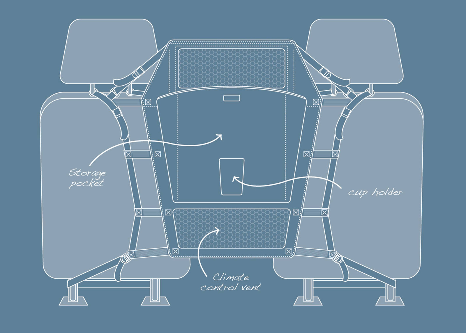 Kurgo Backseat Barrier for Dogs – Vehicle Safety Divider - Lion Country Supply