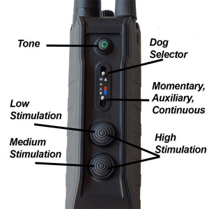Garmin PRO 550 Plus Mini 1 Dog system