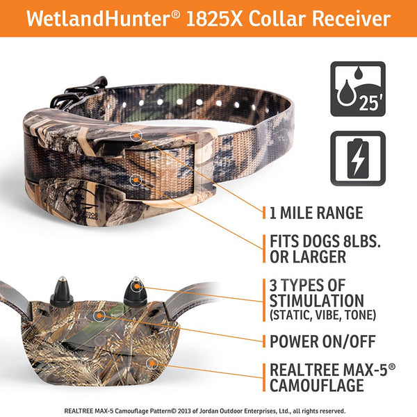 SportDOG SD1825 WetlandHunter X-Series, 1-Mile Range, Up to 6 Dogs