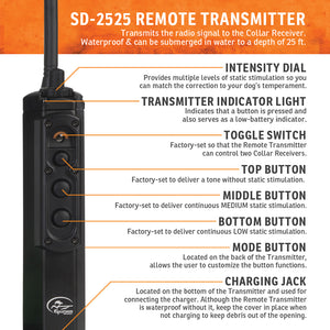SportDOG ProHunter 2525 Remote Training System