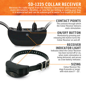 SportDOG ProHunter 2525 Remote Training System